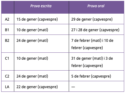 gener2026
