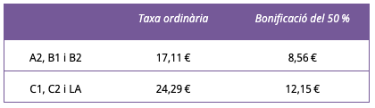 taxa